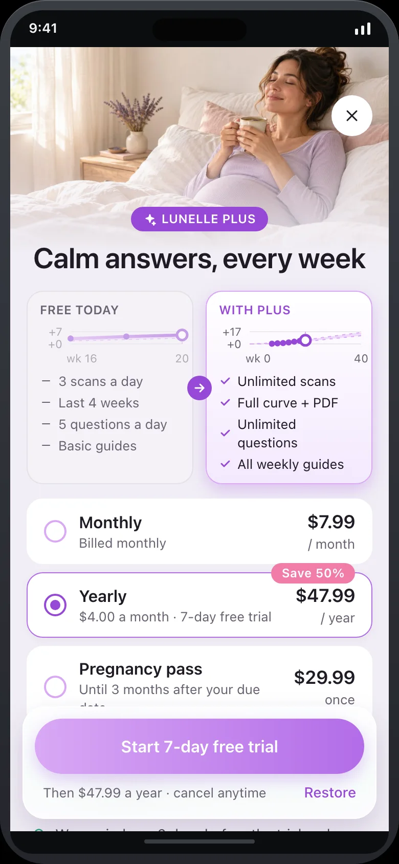 Lunelle (AI Maternal Nutrition & Prenatal Care Log) — Paywall
