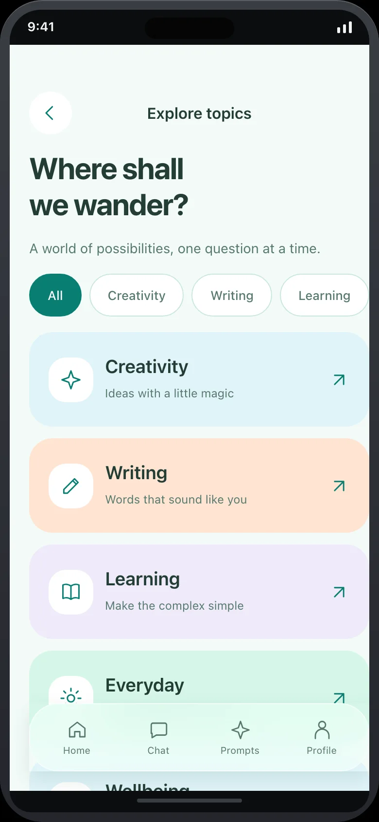 Kinora Chat — Categories