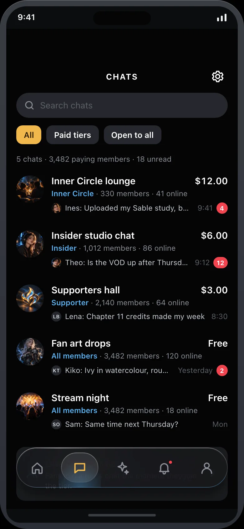 Fanlume (AI Creator Fan Club & Membership) — Channels