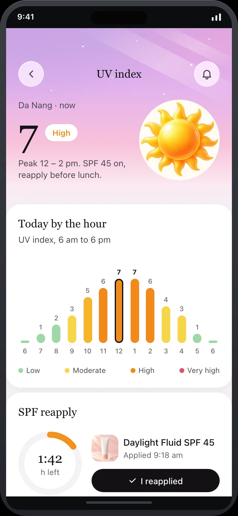 Dewlune (AI Skincare Routine Planner) — Uv Index