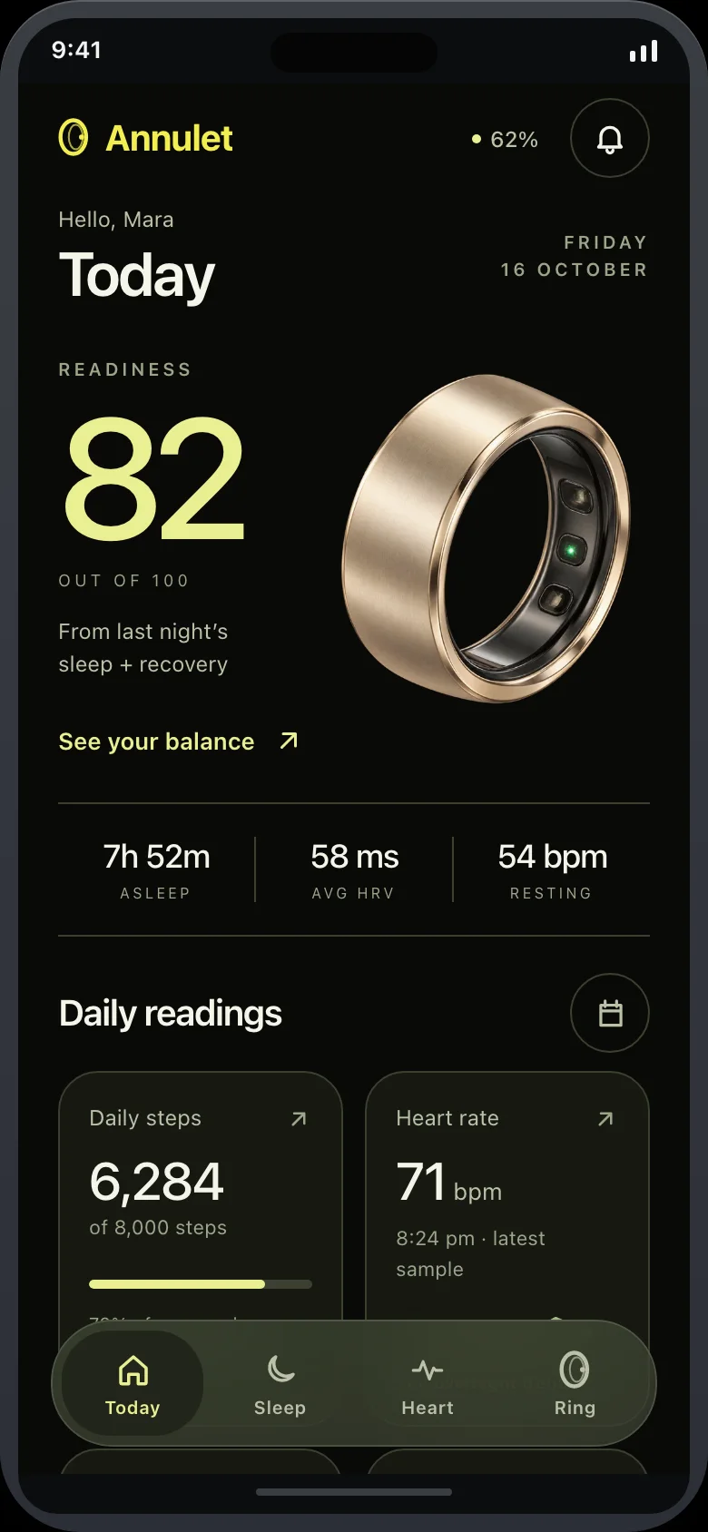Annulet (Smart Ring Health Companion) — Today