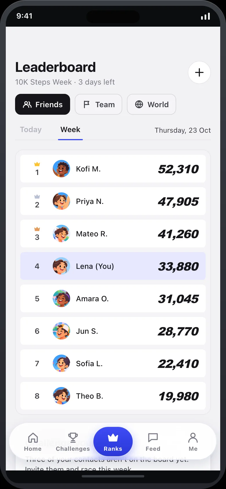 Stepwick (AI Fitness Challenges & Community) — Leaderboard