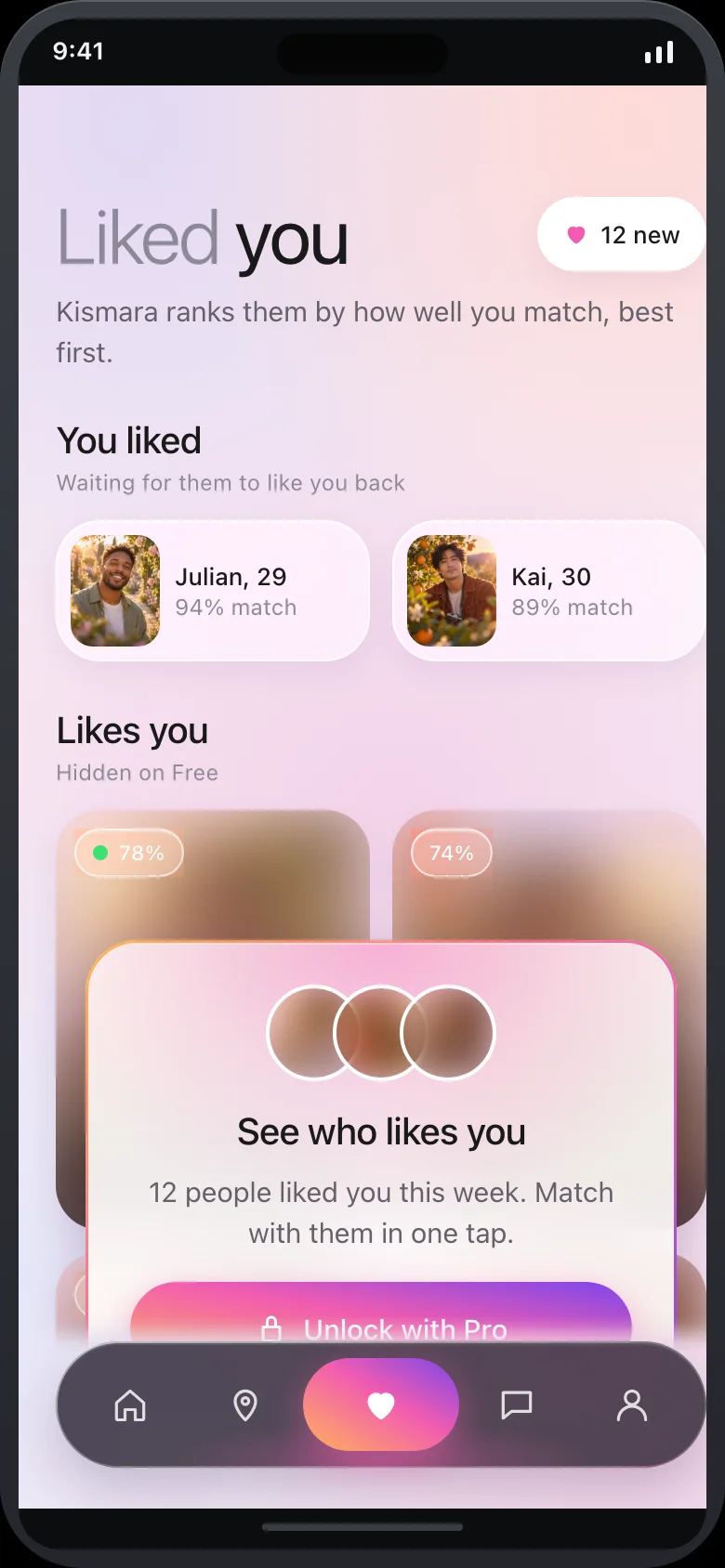 Kismara (AI Matchmaking) — Likes