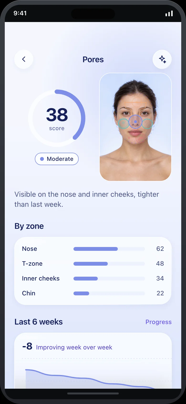 Veyla (AI Skin Analyzer) — Concern