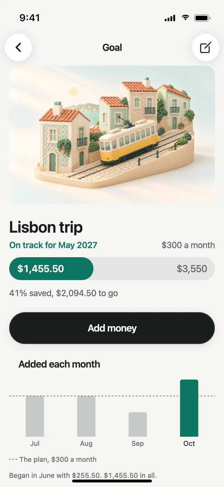 Ballast Budget & Spending Tracker App — Every goal, month by month