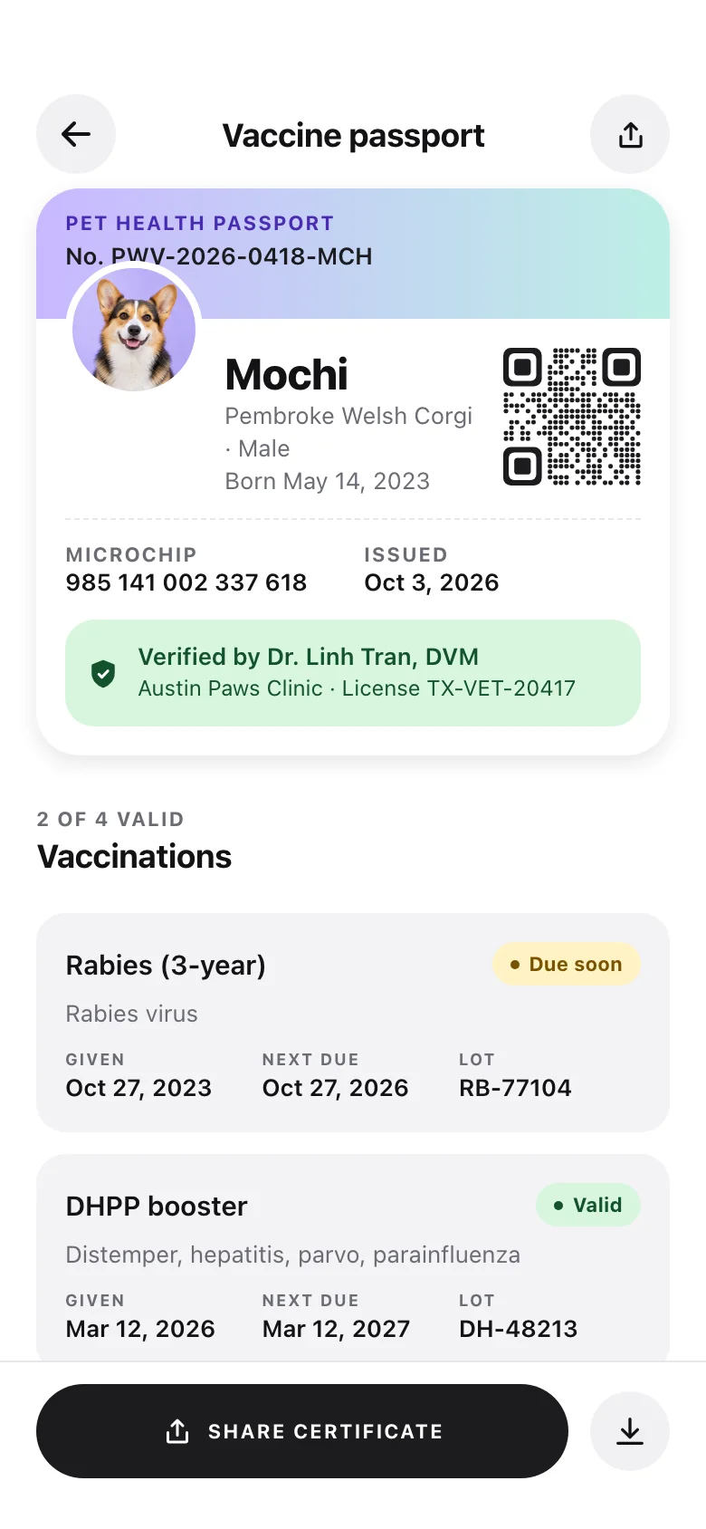 Pawvia (Pet Health Passport) — Passport