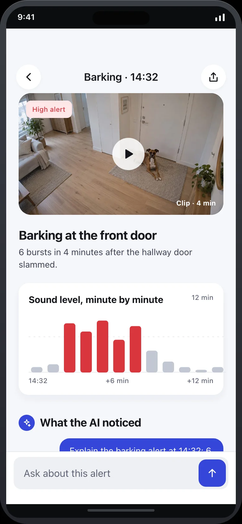 Tendro (AI Pet Sitter & Pet Cam) — Alert Detail