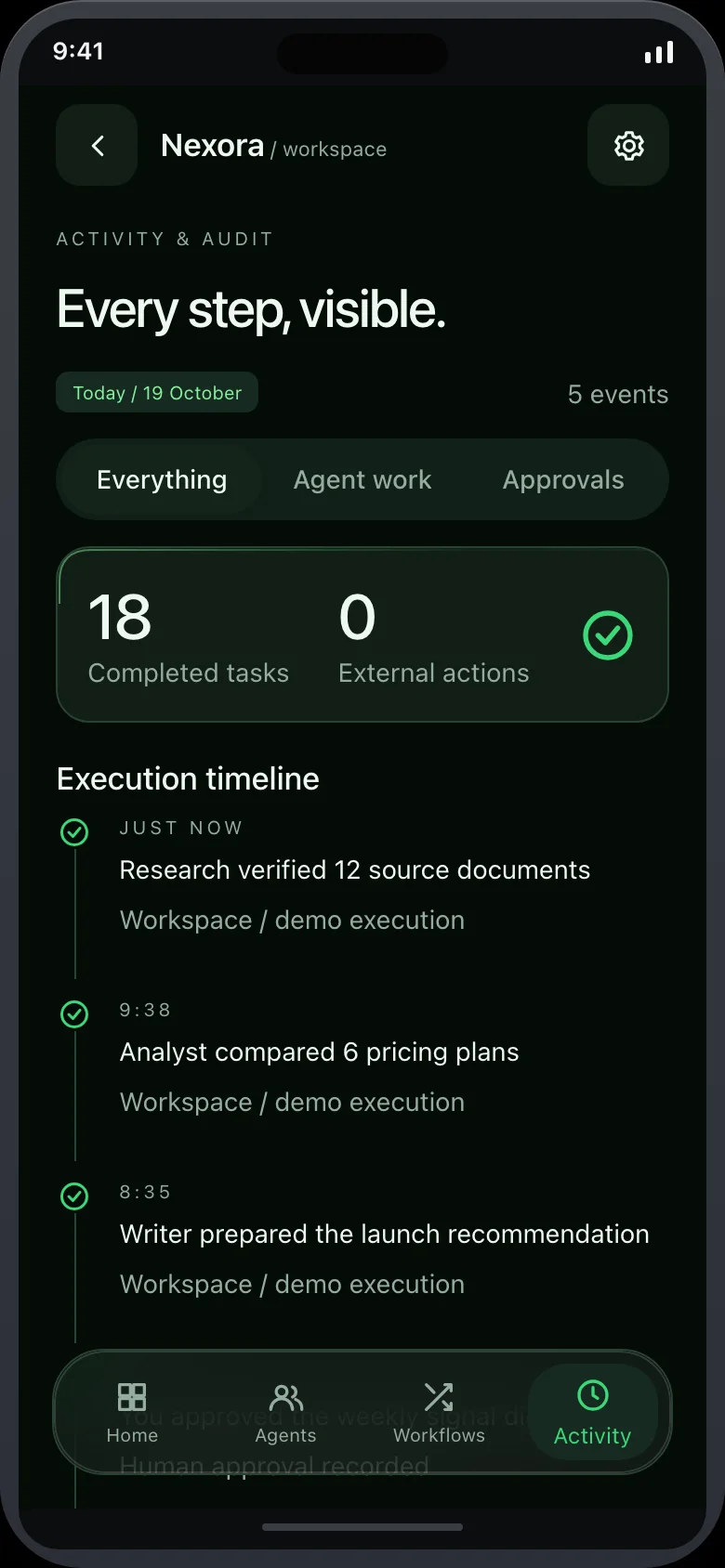 Nexora Agents — Activity