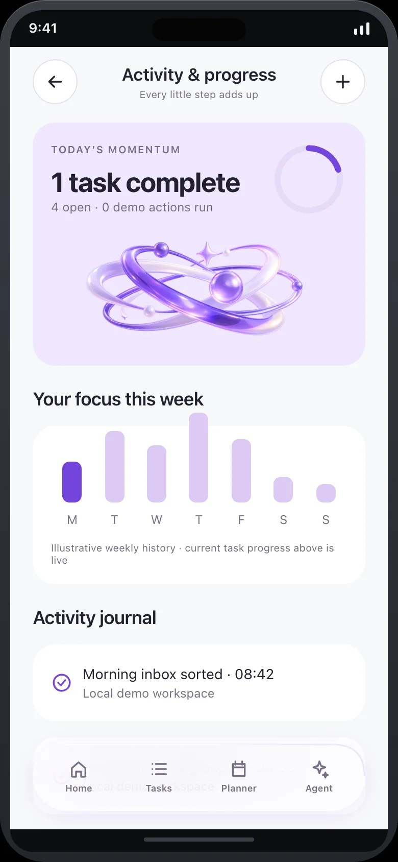 Mavira Tasks — Activity