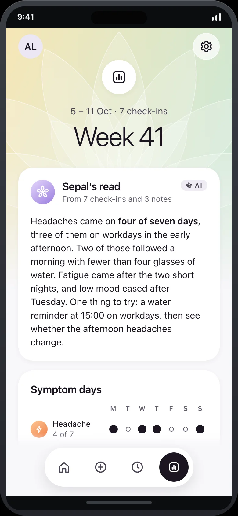 Sepal (Symptom Check-in & Weekly Read) — Report