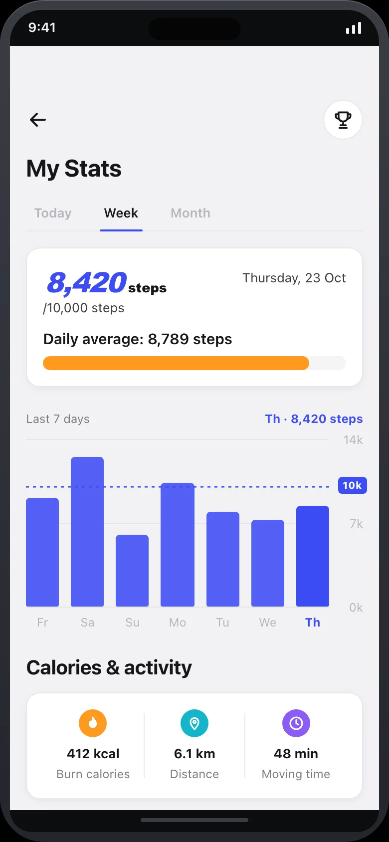 Stepwick (AI Fitness Challenges & Community) — Activity