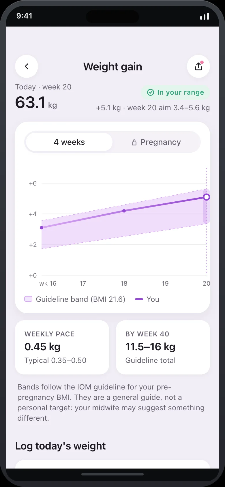 Lunelle (AI Maternal Nutrition & Prenatal Care Log) — Weight