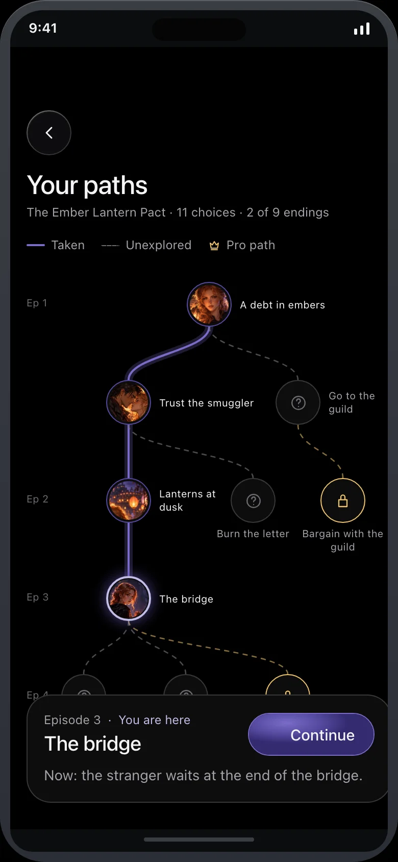 Talewyn (AI Story & Roleplay) — Paths