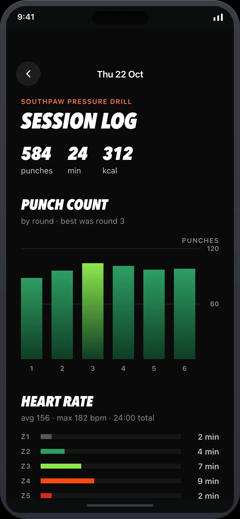 Knuckra (AI Boxing & HIIT Coach) — Session Summary