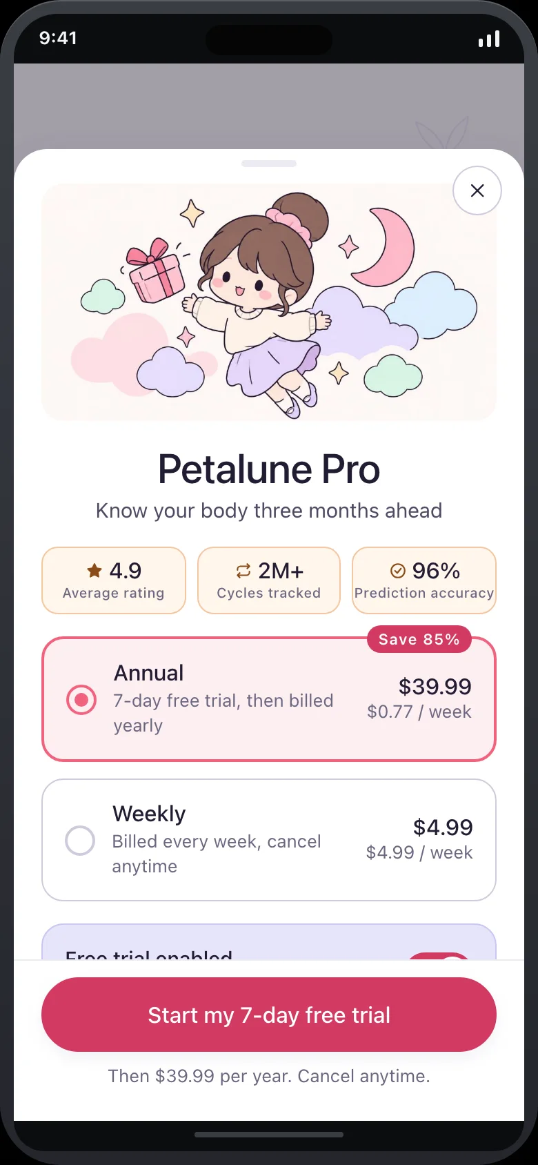 Petalune (AI Period, Ovulation & Cycle Tracker) — Paywall