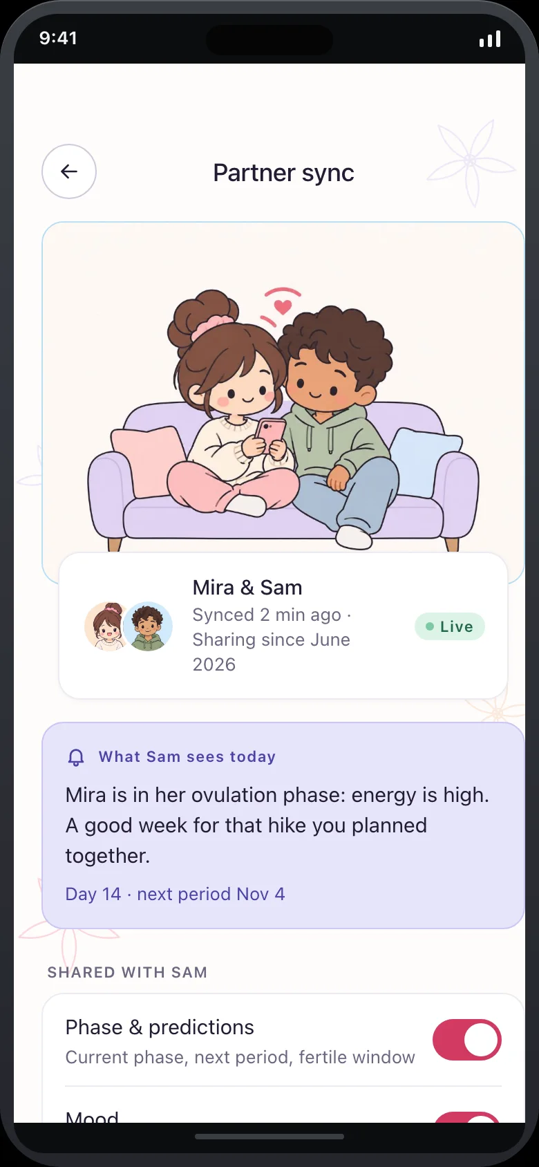 Petalune (AI Period, Ovulation & Cycle Tracker) — Partner