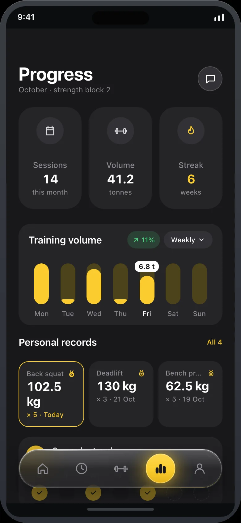 Torqa (AI Gym Membership & Program Builder) — Progress