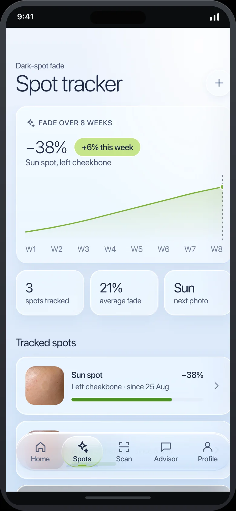 Shadelle (AI Melanin, UV & Sun Care Advisor) — Spots