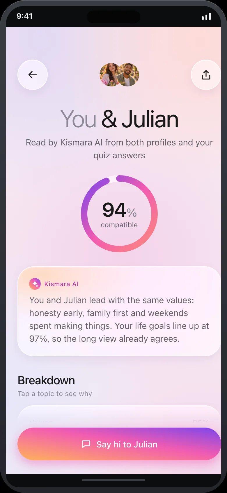 Kismara (AI Matchmaking) — Compatibility