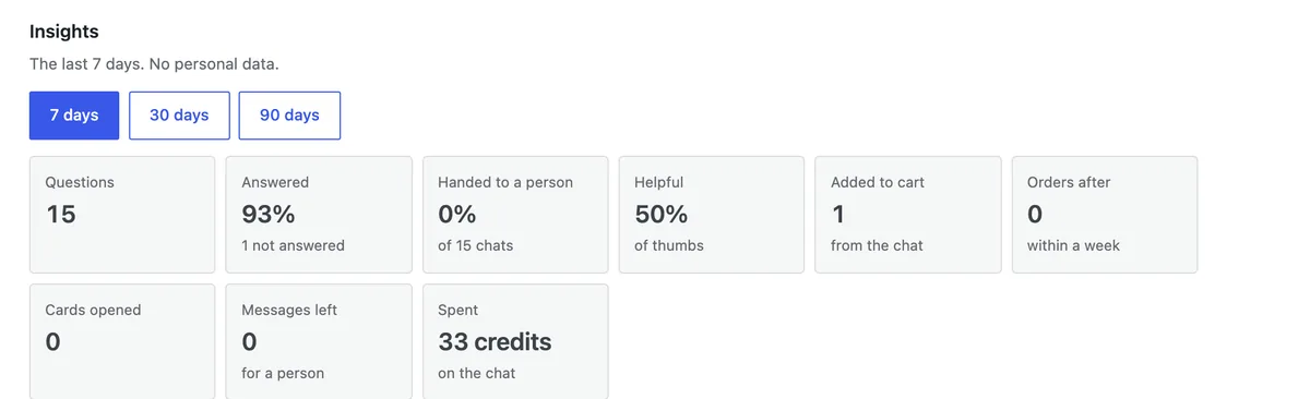 FluxNative Commerce — Insights for you
